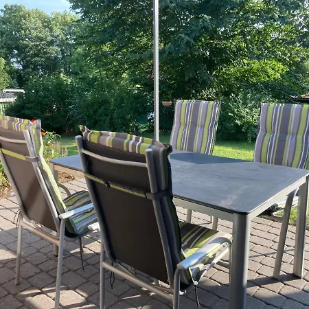 Zum Eulennest Rantrum